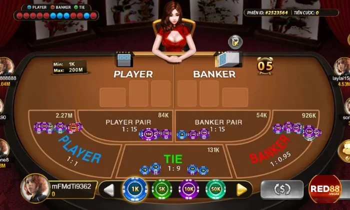 Các cao thủ Baccarat Red88 chia sẻ những mẹo chơi  thú vị và rất dễ áp dụng