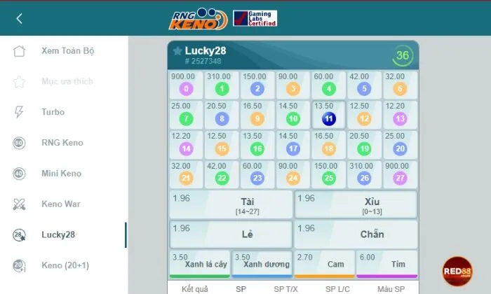 Anh em nên tham gia cá cược Keno Red88 với mức cược thấp