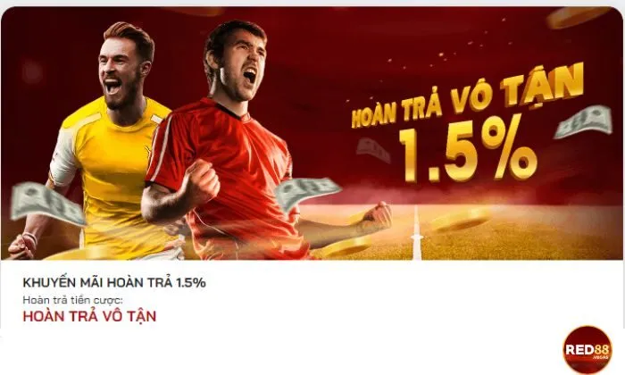 Hoàn trả 1,5%