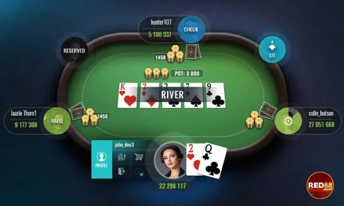 Poker Red88 sở hữu thiết kế giao diện đẹp mắt 